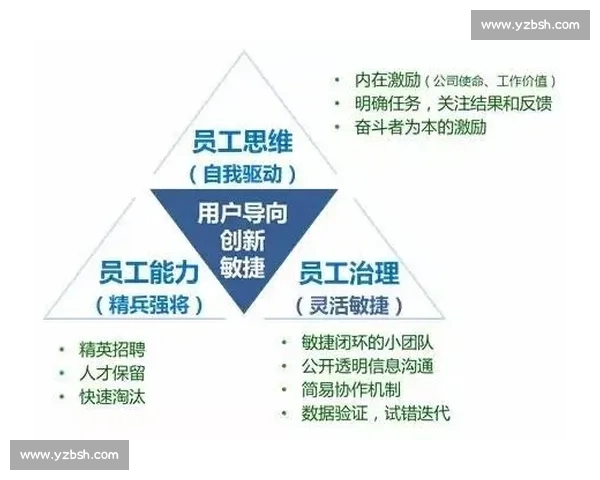 以教练博弈为核心的竞技决策演化与团队制胜路径机制分析与实践启示