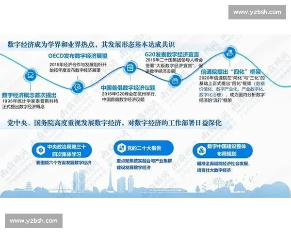 拥抱数字未来引领智能时代创新发展新格局探索之路高质量变革方向